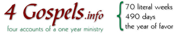 4 Gospels Logo